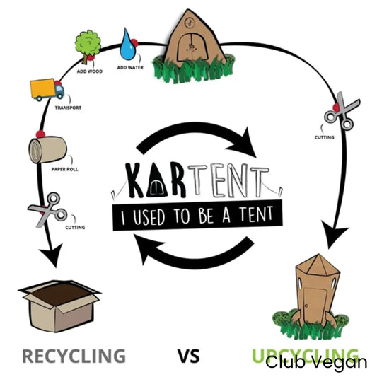 Kartonnen Tent voor Kinderen – indoor & outdoor